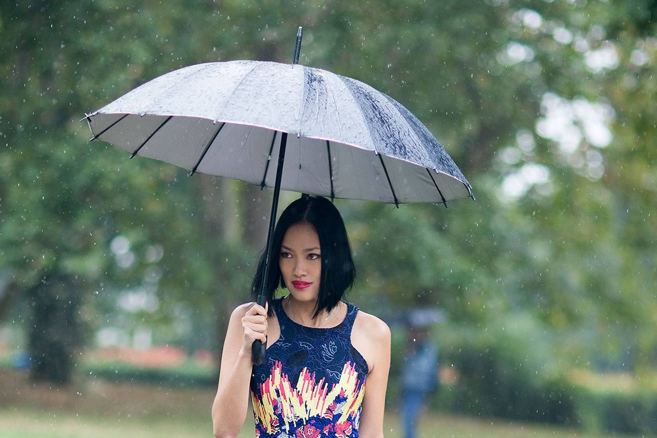 Wet Weather Fashion Inpiration | British Vogue